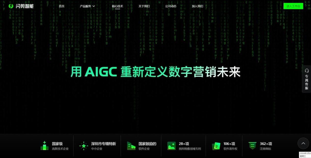 闪剪 - AI数字人